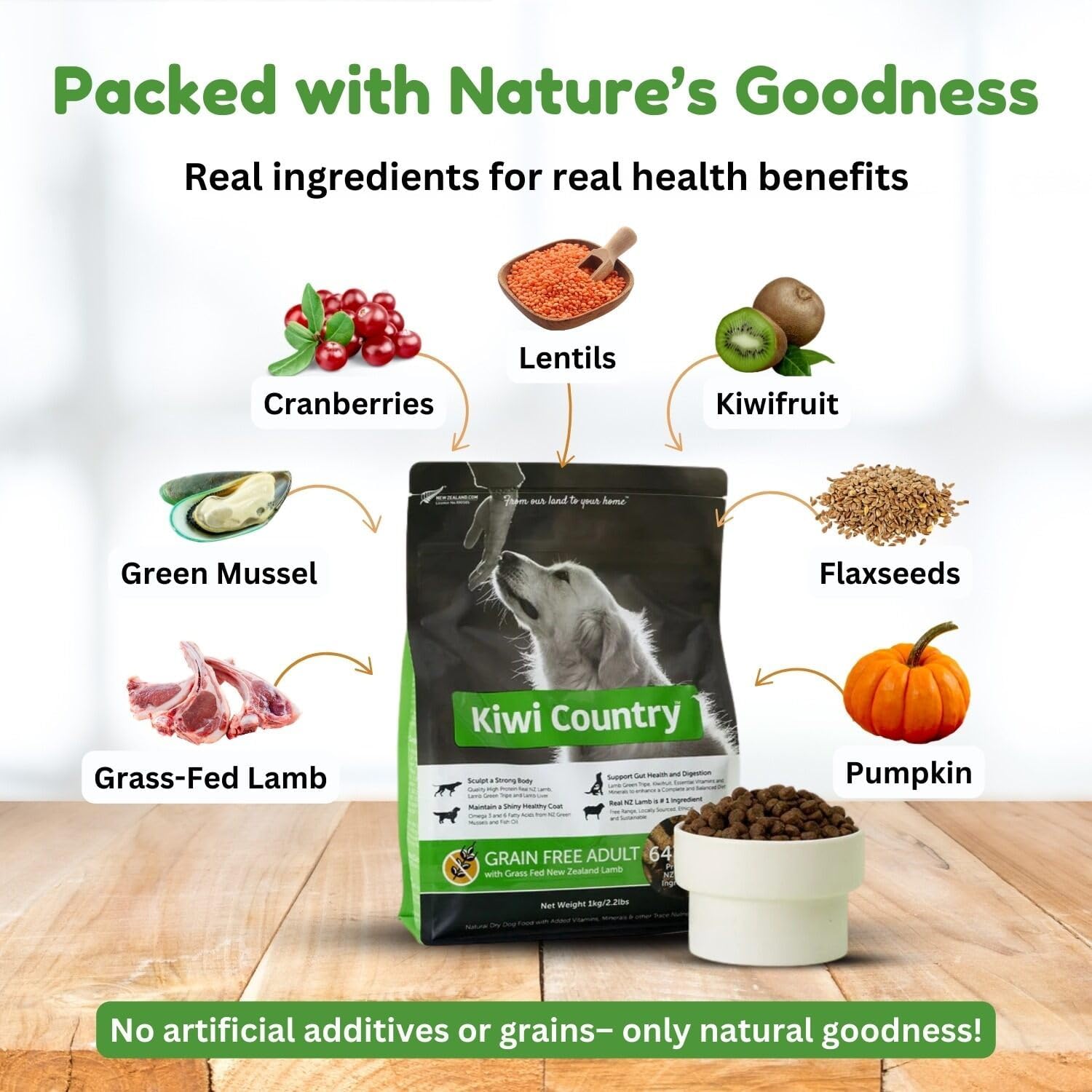 Premium Grain-Free Lamb Dry Dog Food - 2Kg of Nutrient-Dense, High-Protein Formula for All Breeds & Sensitive Stomachs, Made with Grass-Fed Lamb in New Zealand
