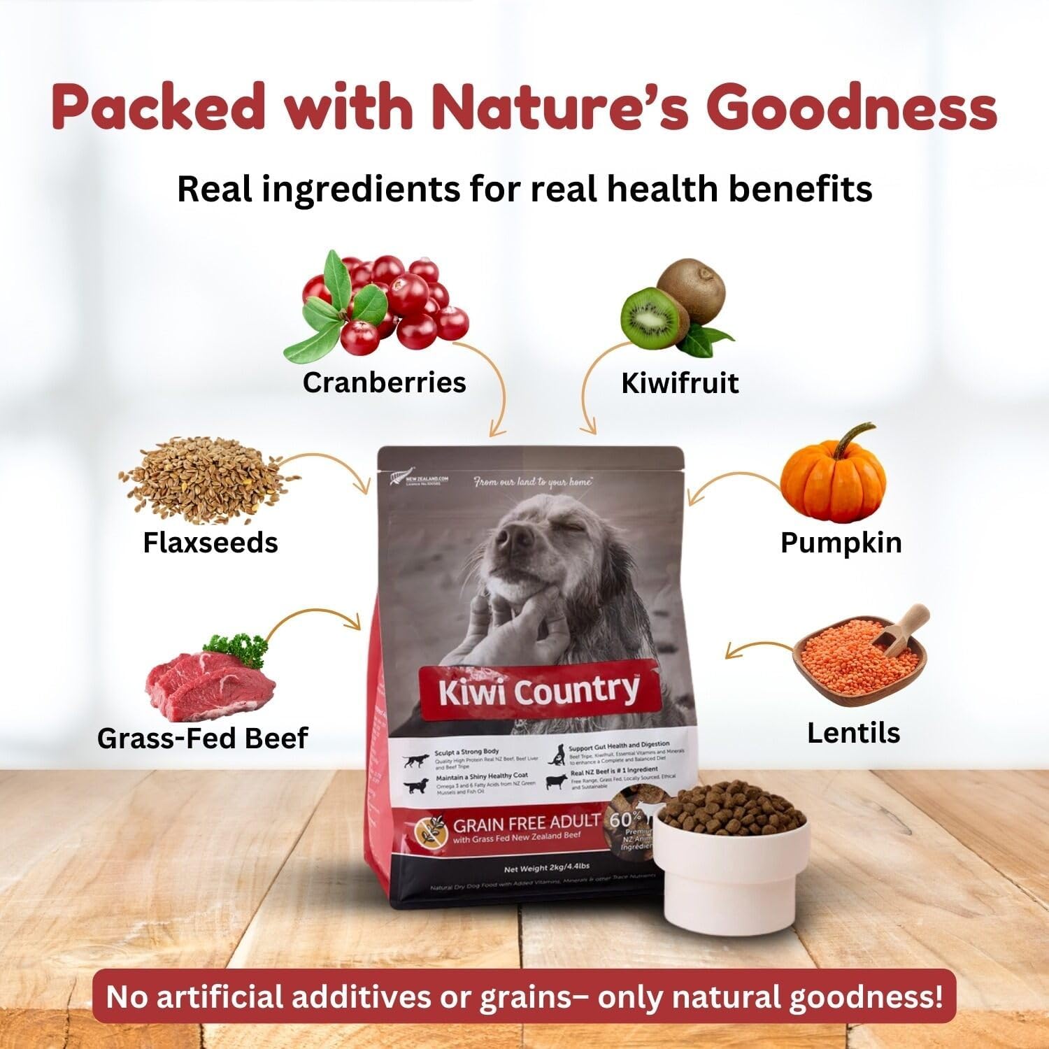 Grain-Free Beef Dry Dog Food, 2Kg, Grass-Fed Beef, Nutrient-Dense Formula, High-Protein, Natural Dog Food Made in New Zealand – for All Breeds & Sensitive Stomachs - 2Kg