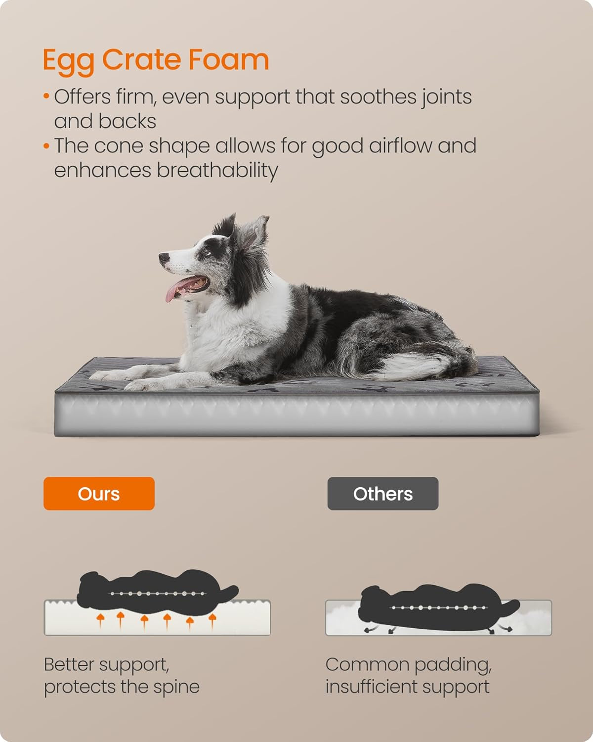Orthopedic Dog Bed, Large Washable Dog Bed Mattress for Dog Crate, Double-Sided Egg Crate Foam Pet Bed with Waterproof Removable Cover, Side Handle, XL, 105 X 73 X 10 Cm, Dove Grey PGW243G01
