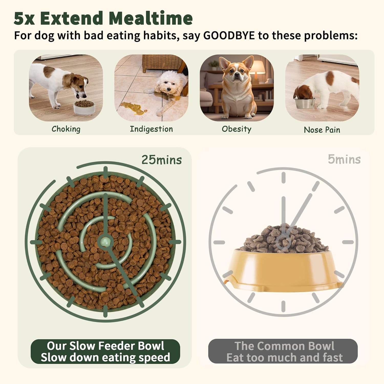 Elevated Slow Feeder Dog Bowl - Raised Ceramic Dog Bowl with Anti-Slip Stand - Fun Maze Dog Feeding Bowl for Fast Eater - Heavy Dog Food Dish - Designed for Small and Medium Dogs - Green - 6.7 Inch