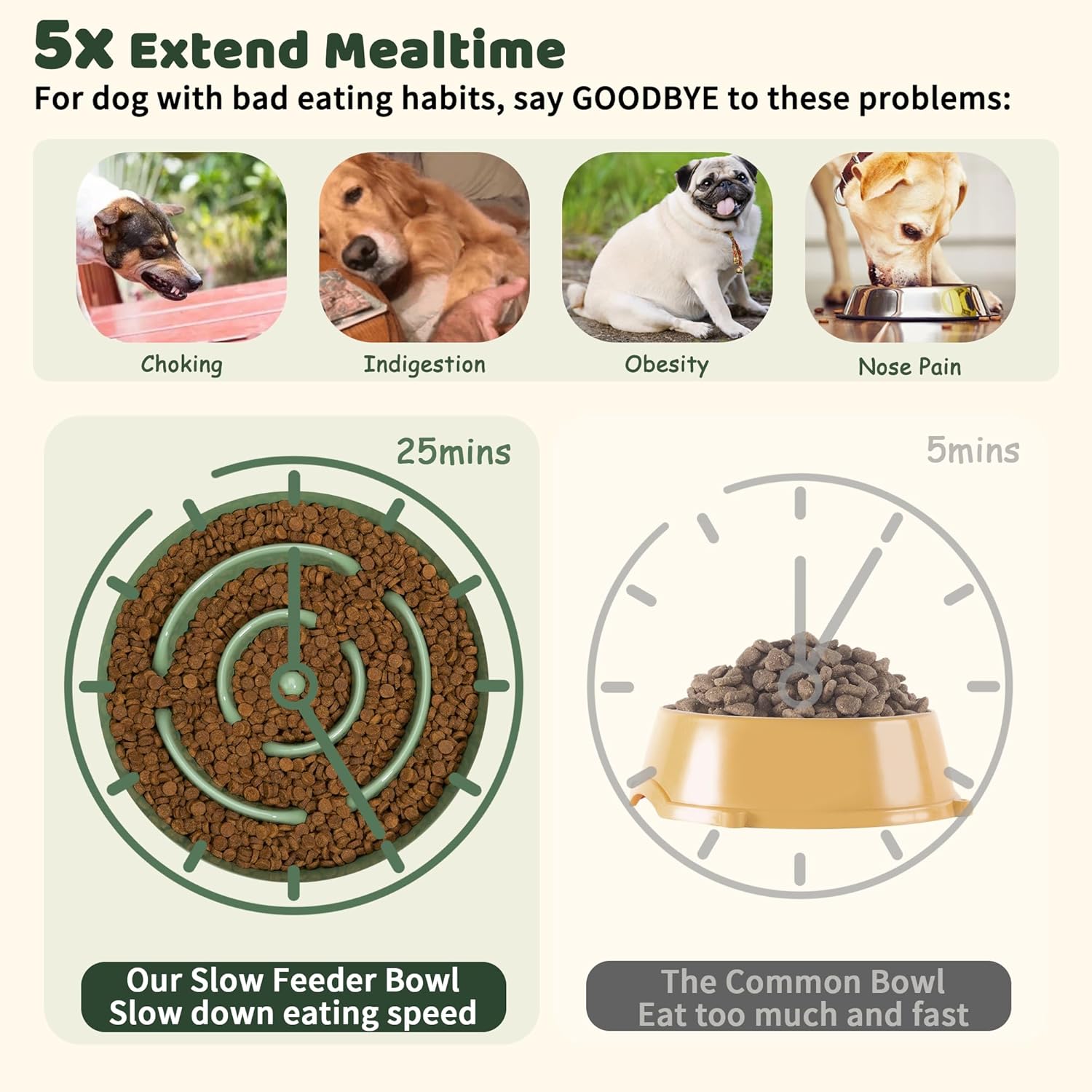 Elevated Slow Feeder Dog Bowl - Puzzle Maze Dish with Bamboo Stand - Raised Ceramic Food Bowl for Medium and Large Dogs - Green - 8.8 Inch