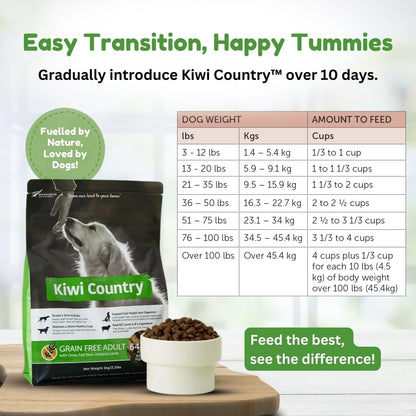 Premium Grain-Free Lamb Dry Dog Food - 2Kg of Nutrient-Dense, High-Protein Formula for All Breeds & Sensitive Stomachs, Made with Grass-Fed Lamb in New Zealand