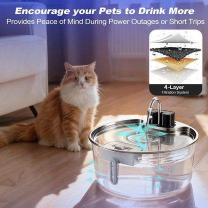 Dog Water Fountain for Large Dogs, 7L/1.8Gal Wireless Dog Water Dispenser, Stainless Steel Automatic Pet Fountain Indoor/Outdoor with Ultra-Quiet Pump, Easy Clean