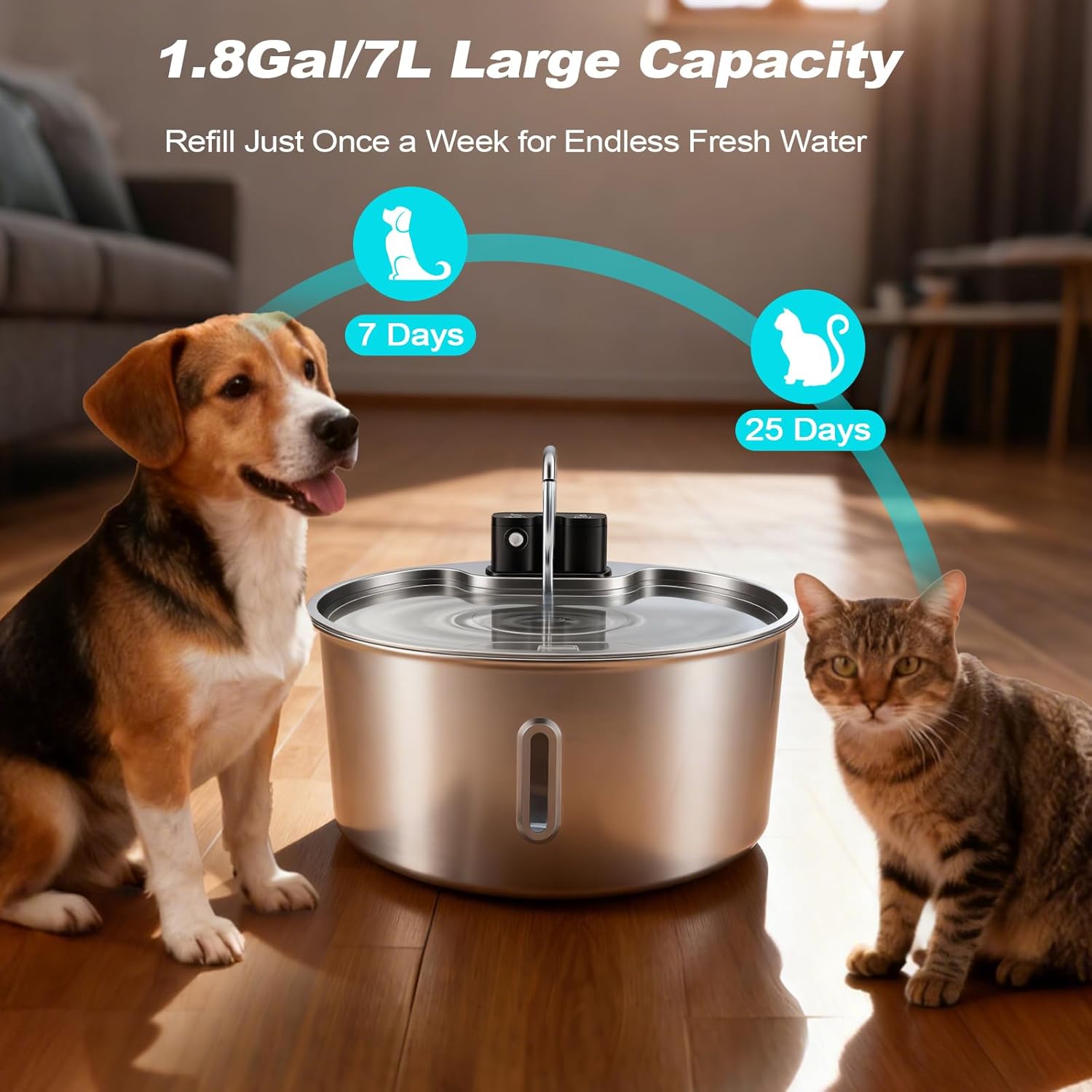 Dog Water Fountain for Large Dogs, 7L/1.8Gal Wireless Dog Water Dispenser, Stainless Steel Automatic Pet Fountain Indoor/Outdoor with Ultra-Quiet Pump, Easy Clean