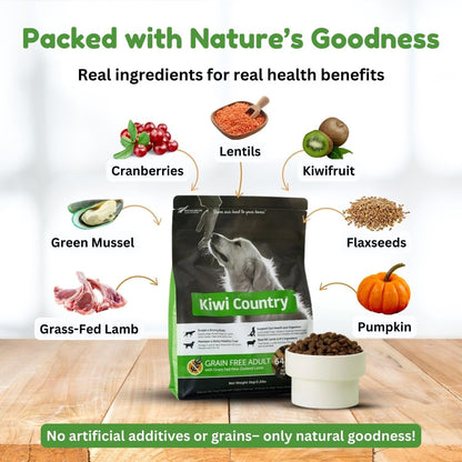 Premium Grain-Free Lamb Dry Dog Food - 2Kg of Nutrient-Dense, High-Protein Formula for All Breeds & Sensitive Stomachs, Made with Grass-Fed Lamb in New Zealand