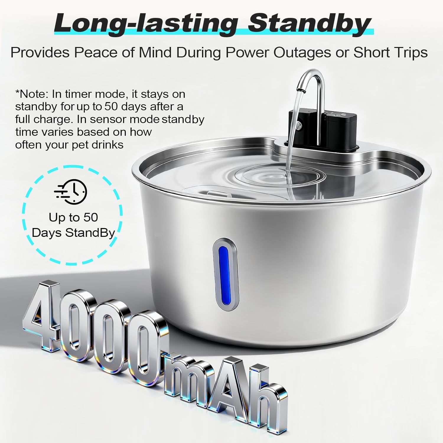 Dog Water Fountain for Large Dogs, 7L/1.8Gal Wireless Dog Water Dispenser, Stainless Steel Automatic Pet Fountain Indoor/Outdoor with Ultra-Quiet Pump, Easy Clean