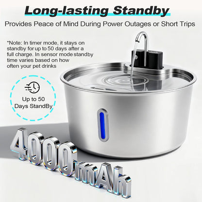Dog Water Fountain for Large Dogs, 7L/1.8Gal Wireless Dog Water Dispenser, Stainless Steel Automatic Pet Fountain Indoor/Outdoor with Ultra-Quiet Pump, Easy Clean